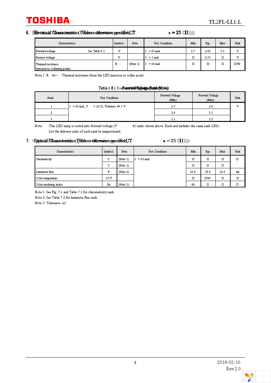 TL2FL-LL1,L Page 4