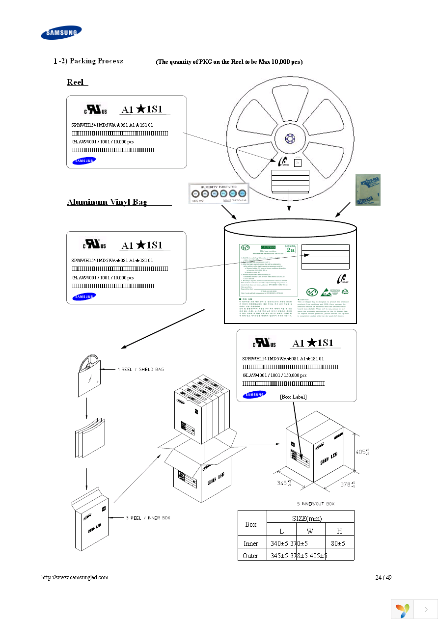 SPMWHT541MD5WATMS3 Page 24