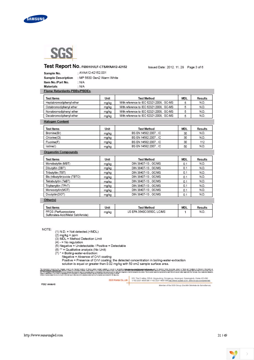 SPMWHT541MD5WATMS3 Page 31