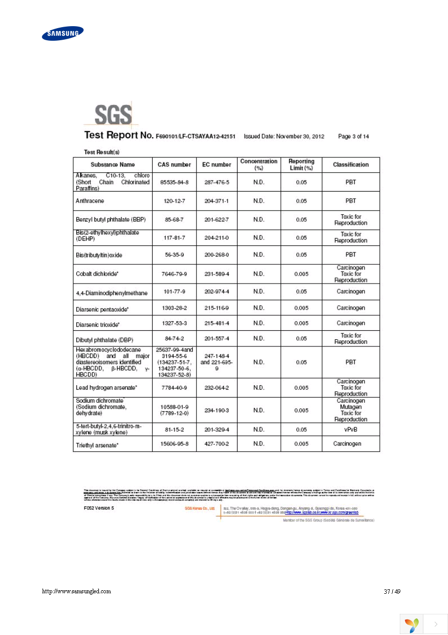 SPMWHT541MD5WATMS3 Page 37