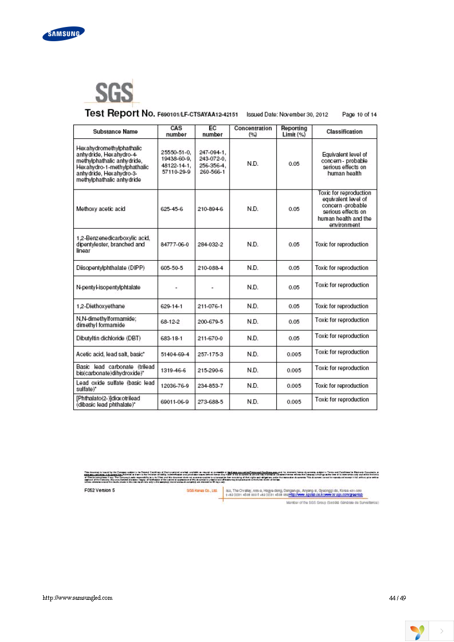 SPMWHT541MD5WATMS3 Page 44