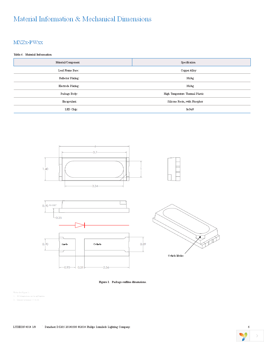 MXZ9-PW27-0000 Page 7