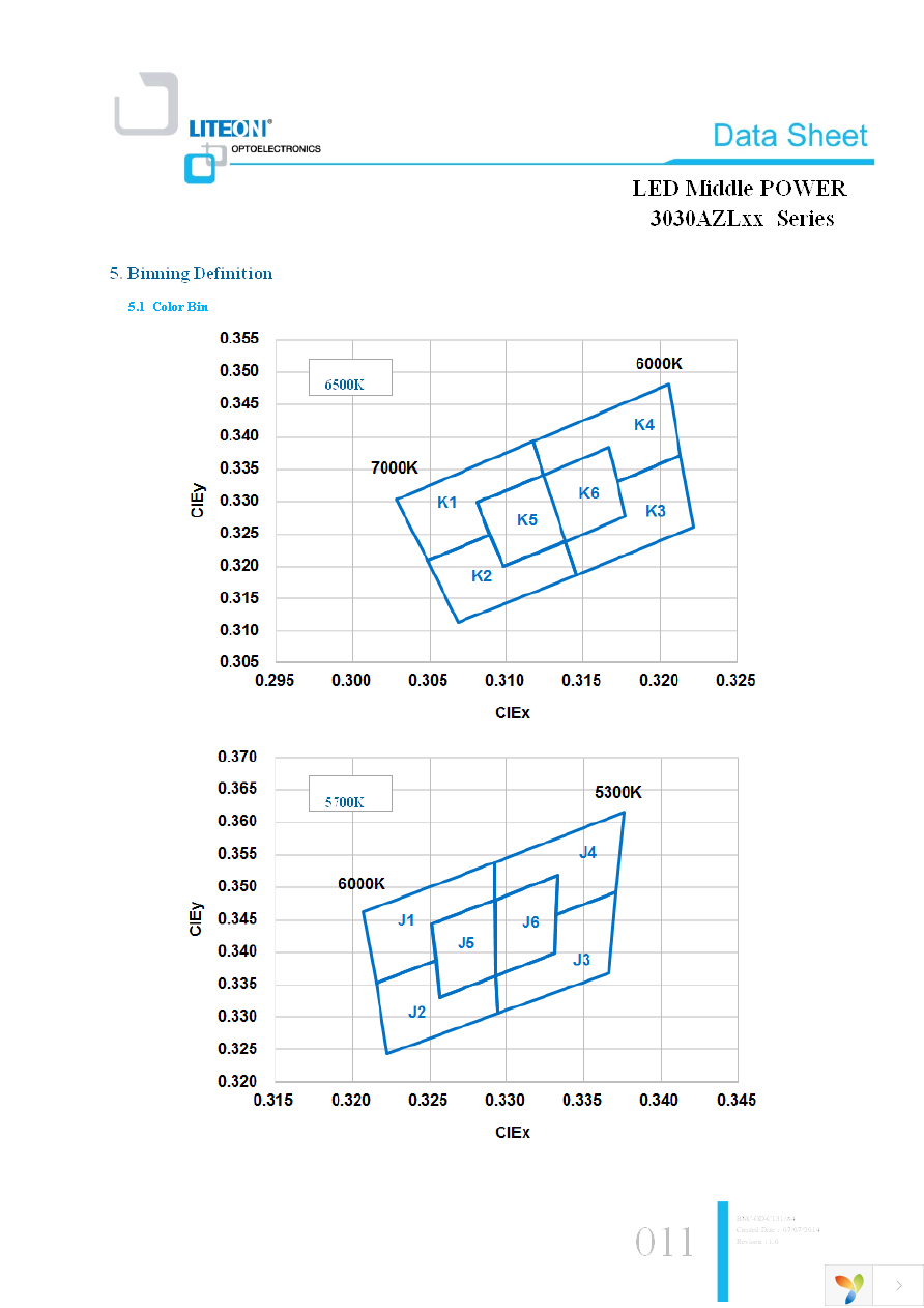 LTW-3030AZL30 Page 11