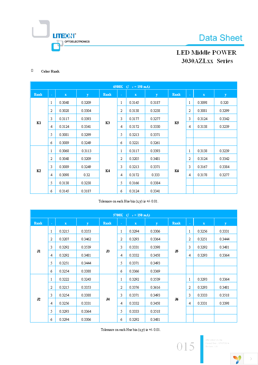 LTW-3030AZL30 Page 15