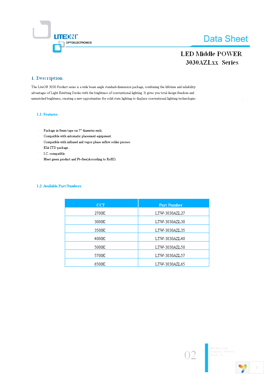 LTW-3030AZL30 Page 2