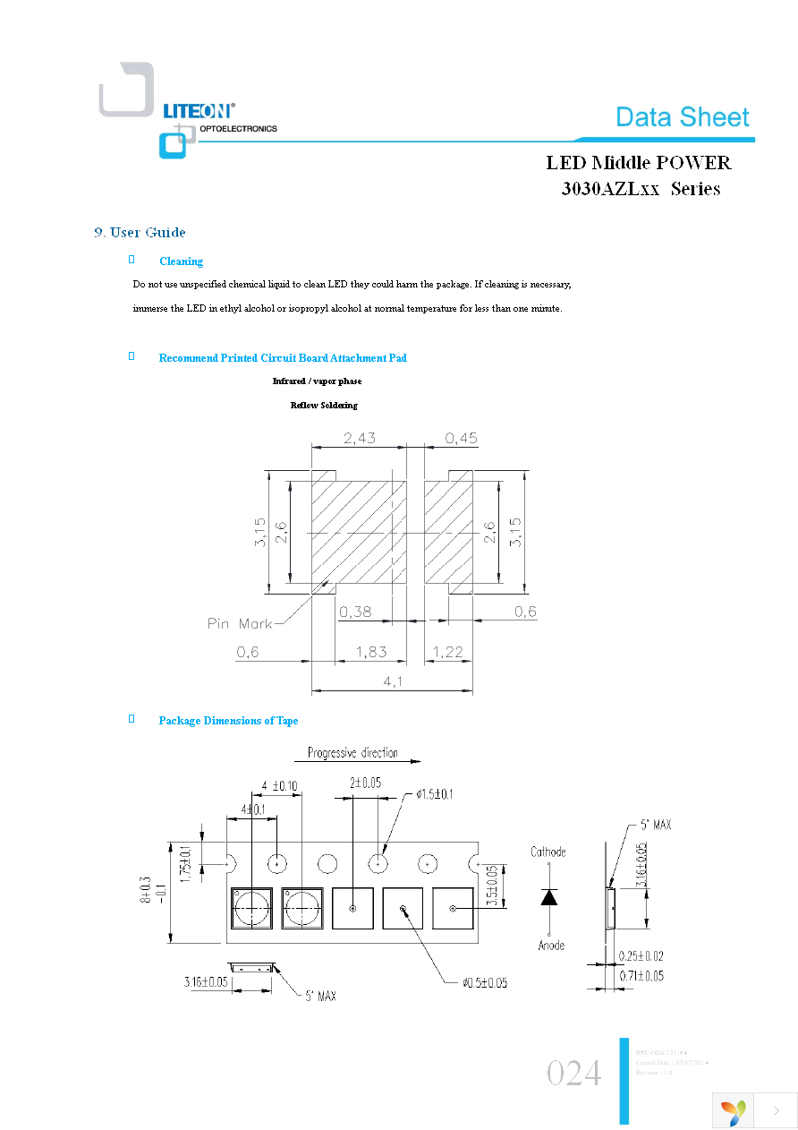 LTW-3030AZL30 Page 24