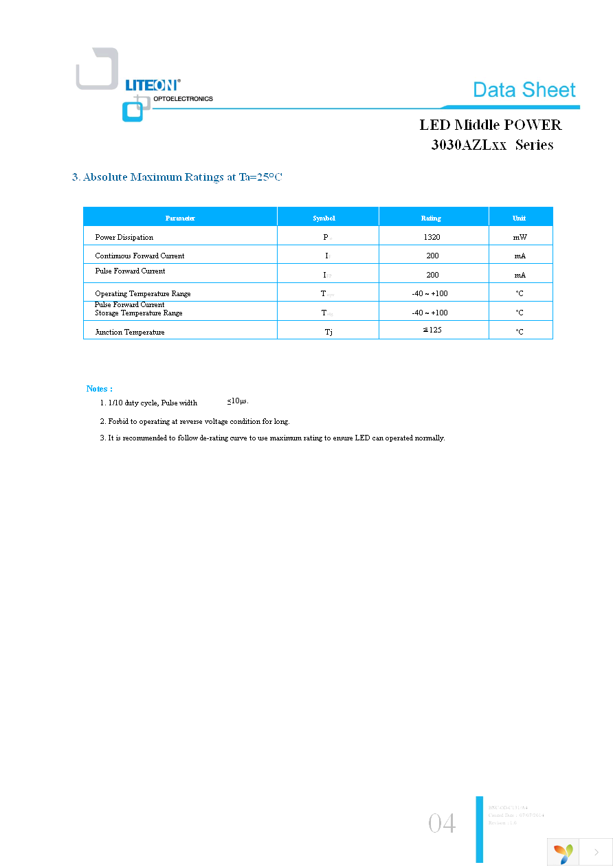 LTW-3030AZL30 Page 4