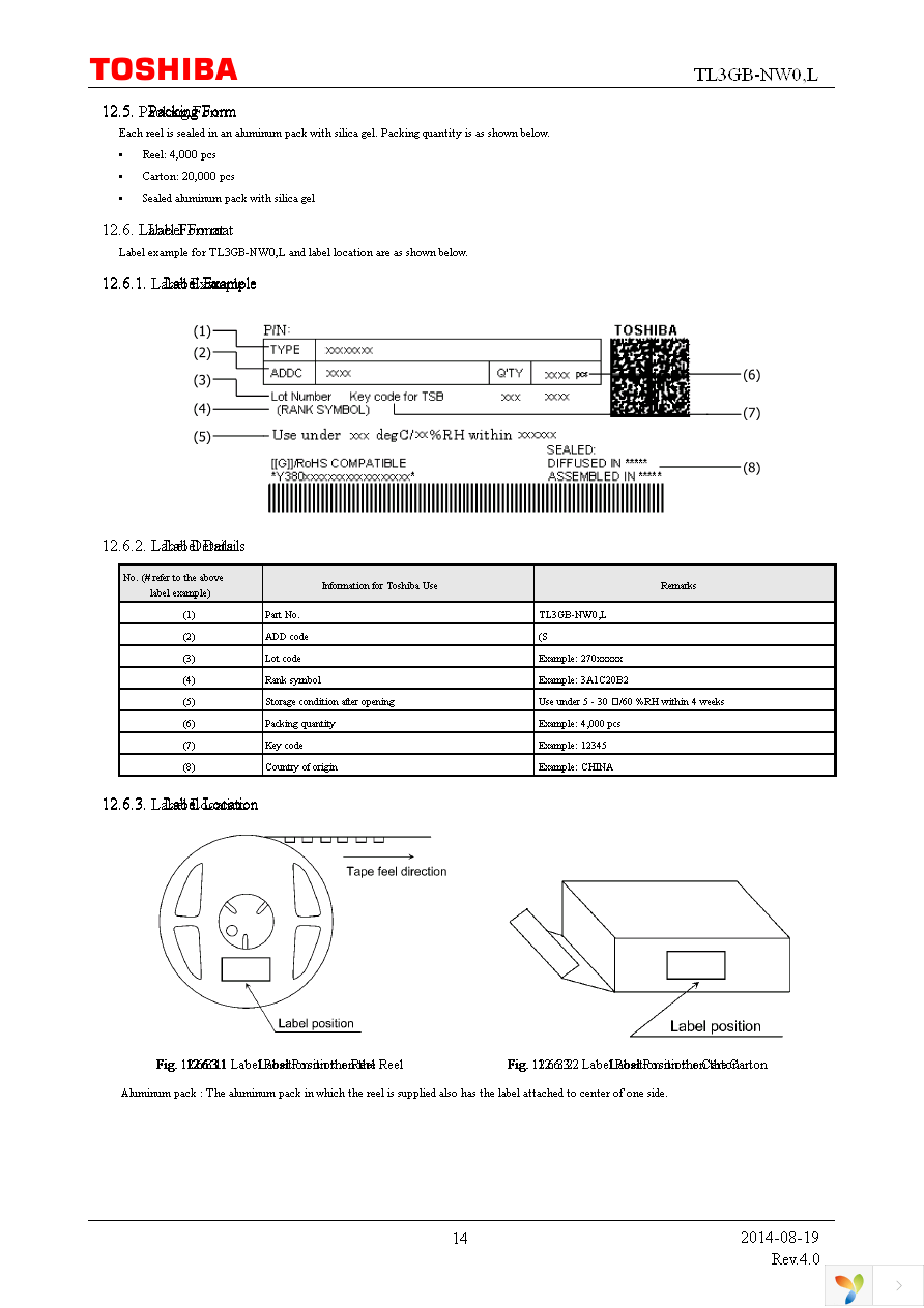 TL3GB-NW0,L Page 14