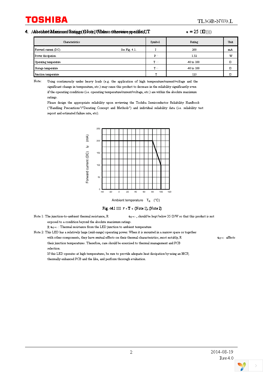 TL3GB-NW0,L Page 2