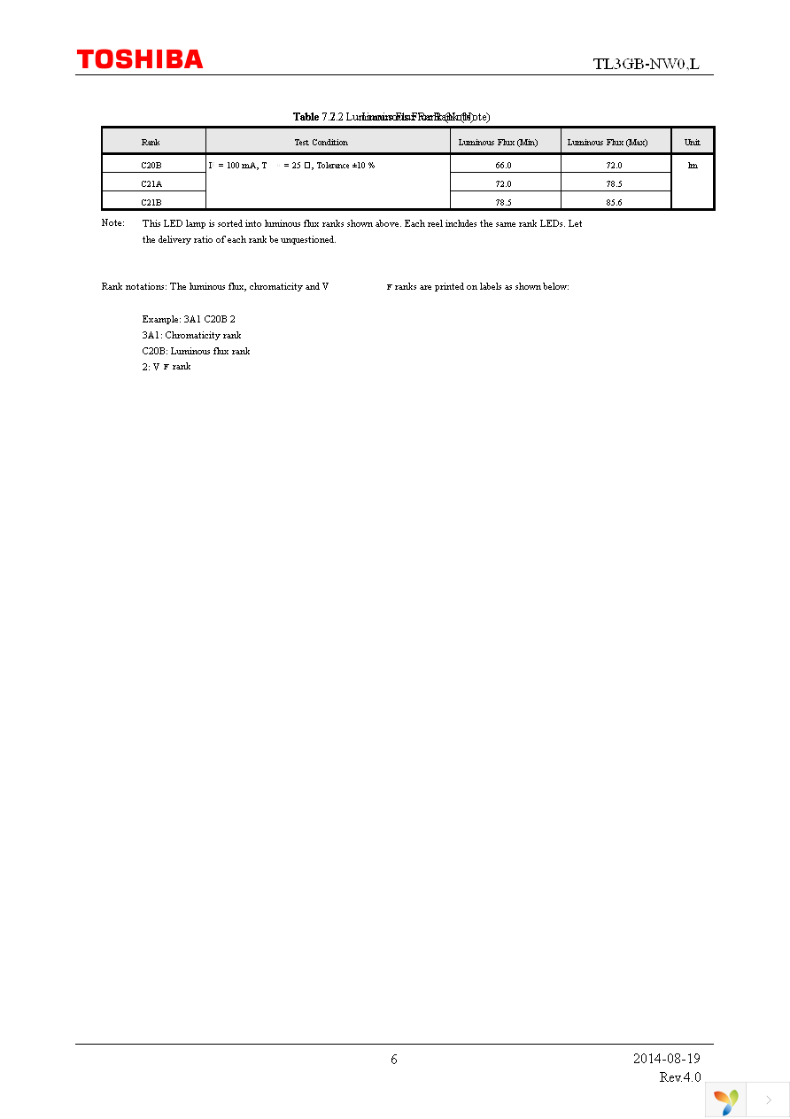 TL3GB-NW0,L Page 6