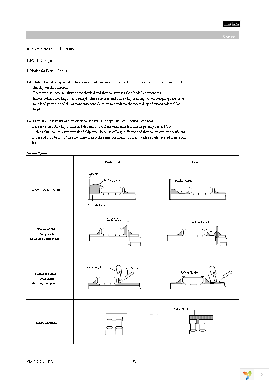 GRM2165C2A391JA01D Page 25