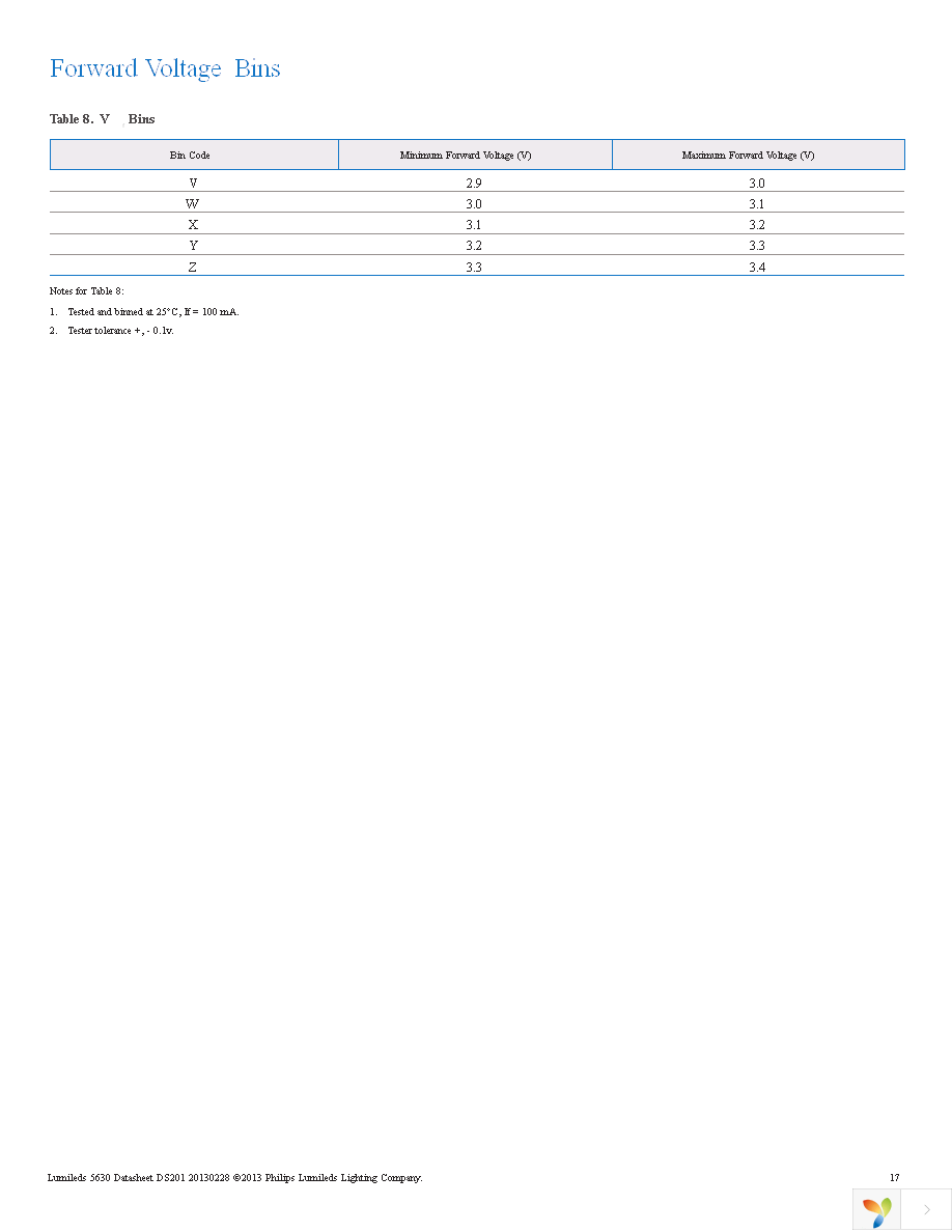 MXL8-PW27-0000 Page 18