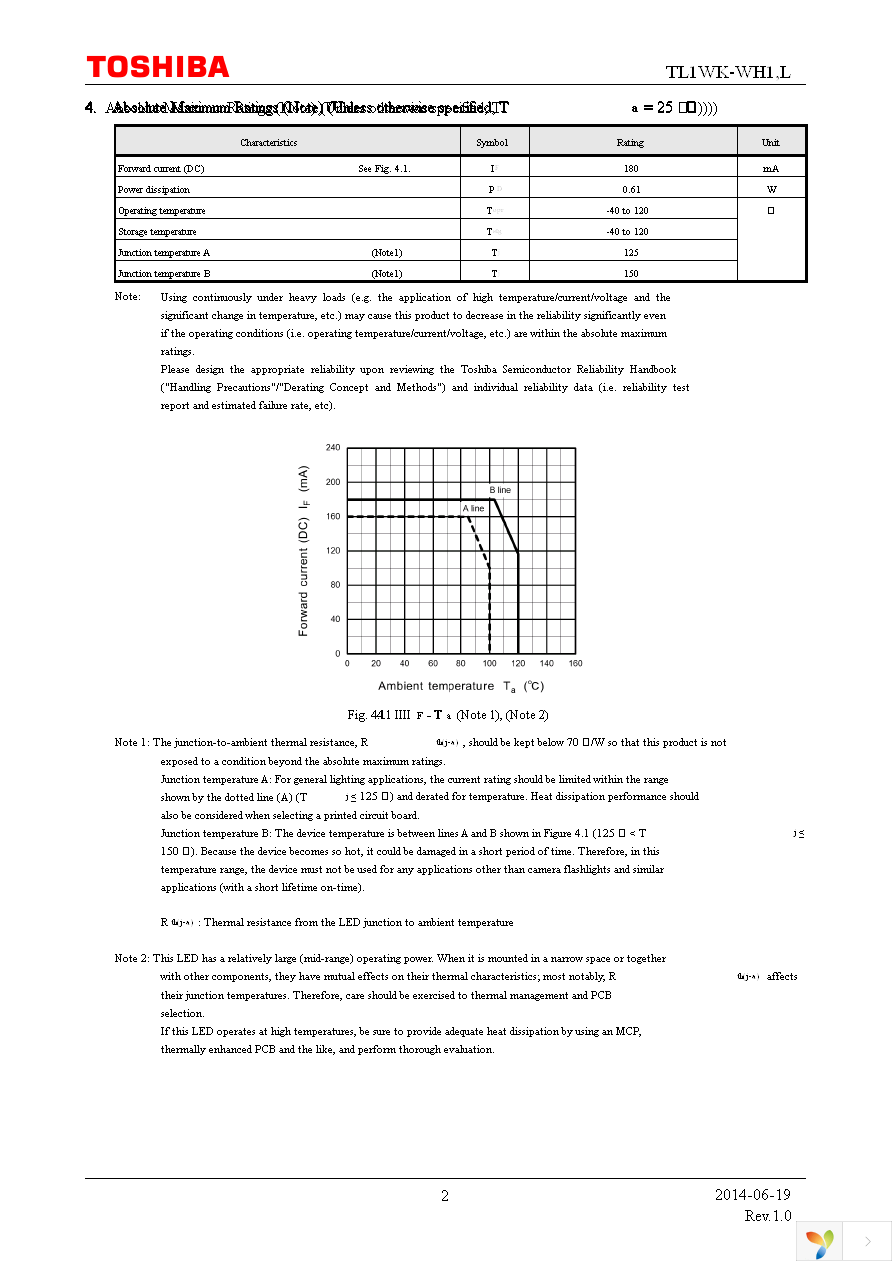 TL1WK-WH1,L Page 2