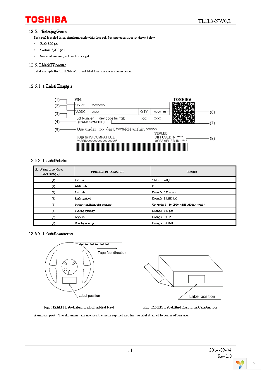 TL1L3-NW0,L(O Page 14