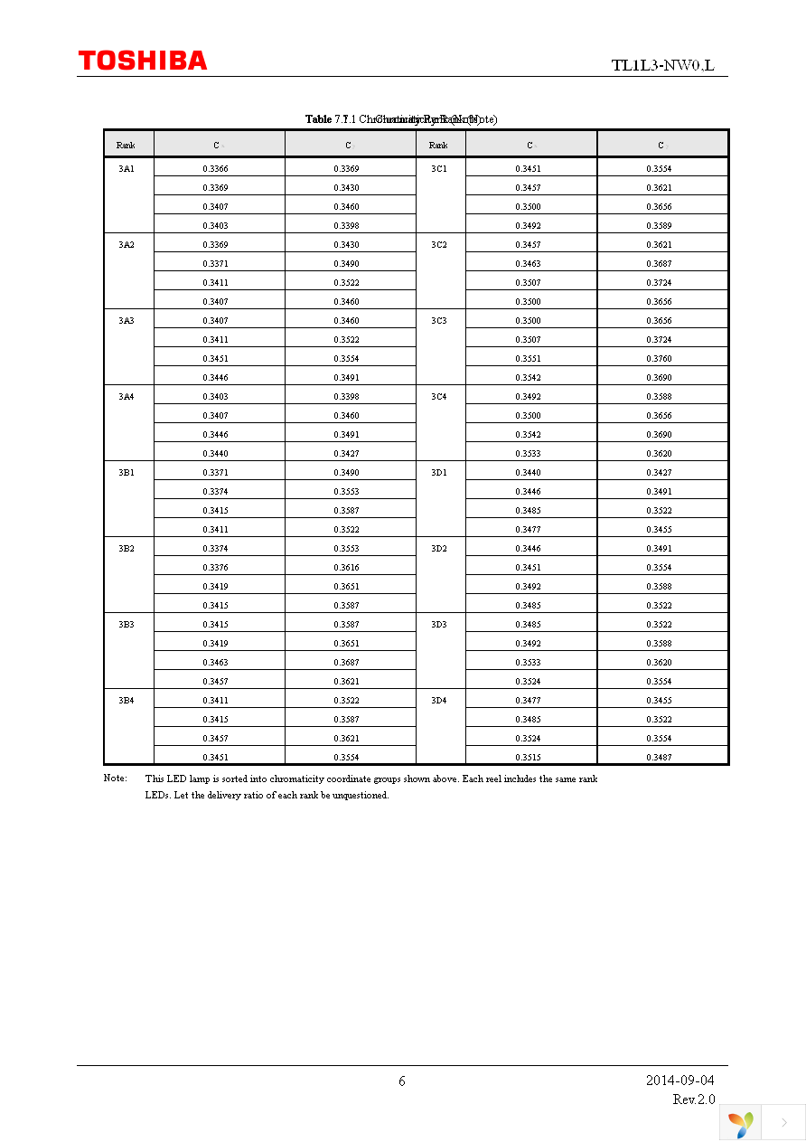 TL1L3-NW0,L(O Page 6