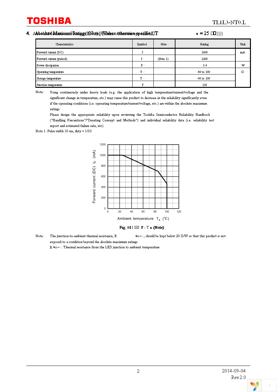 TL1L3-NT0,L Page 2