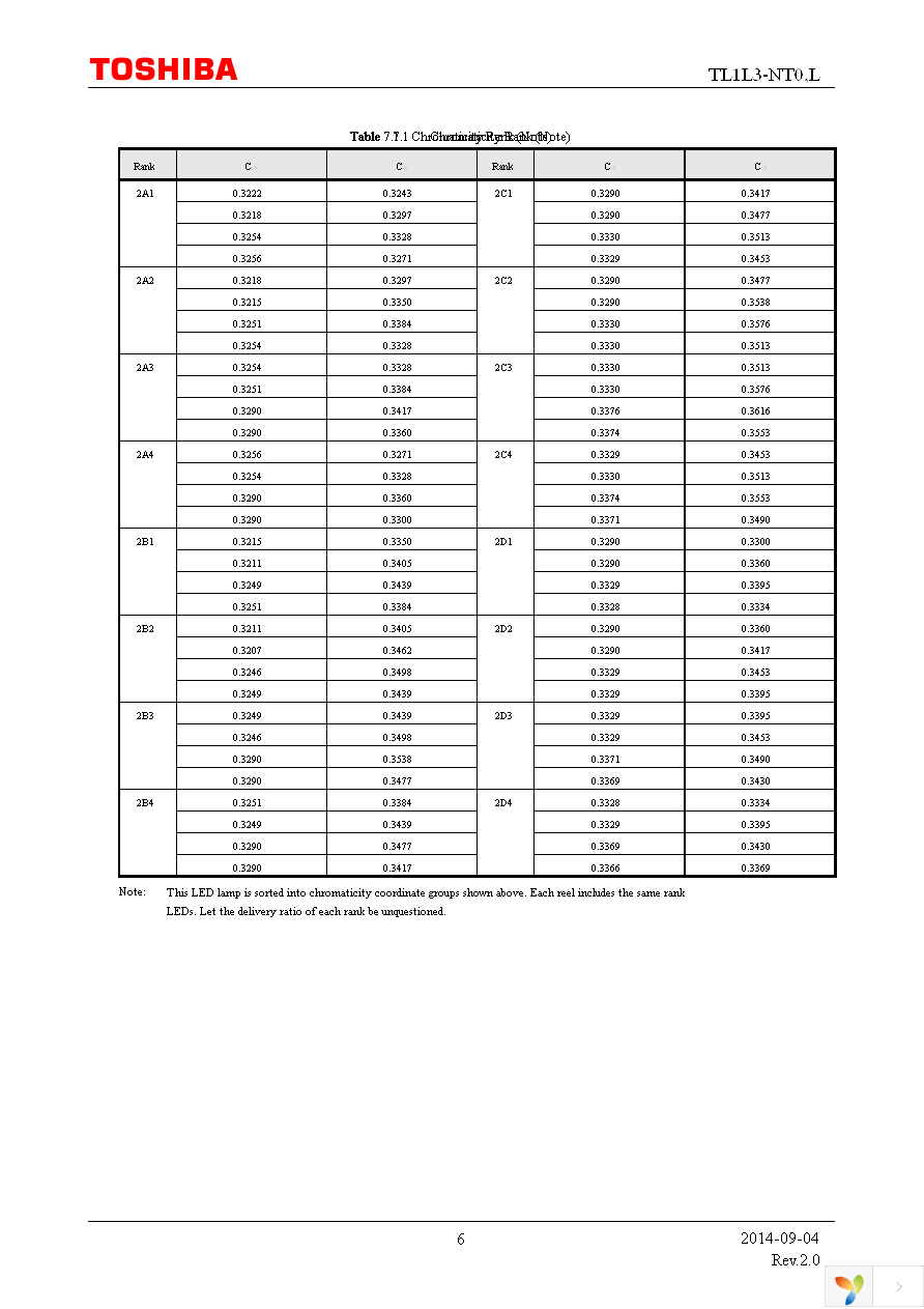 TL1L3-NT0,L Page 6