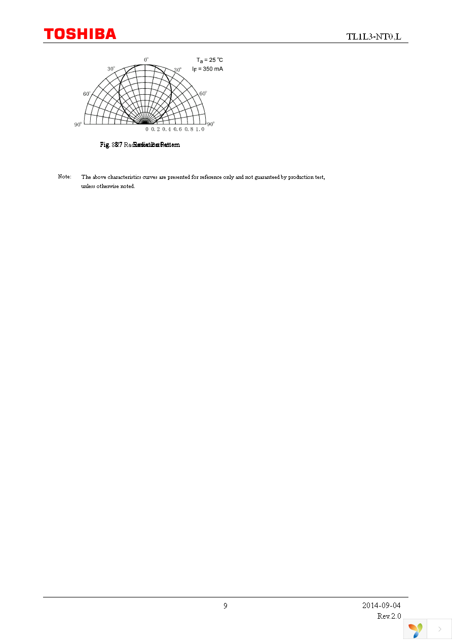 TL1L3-NT0,L Page 9