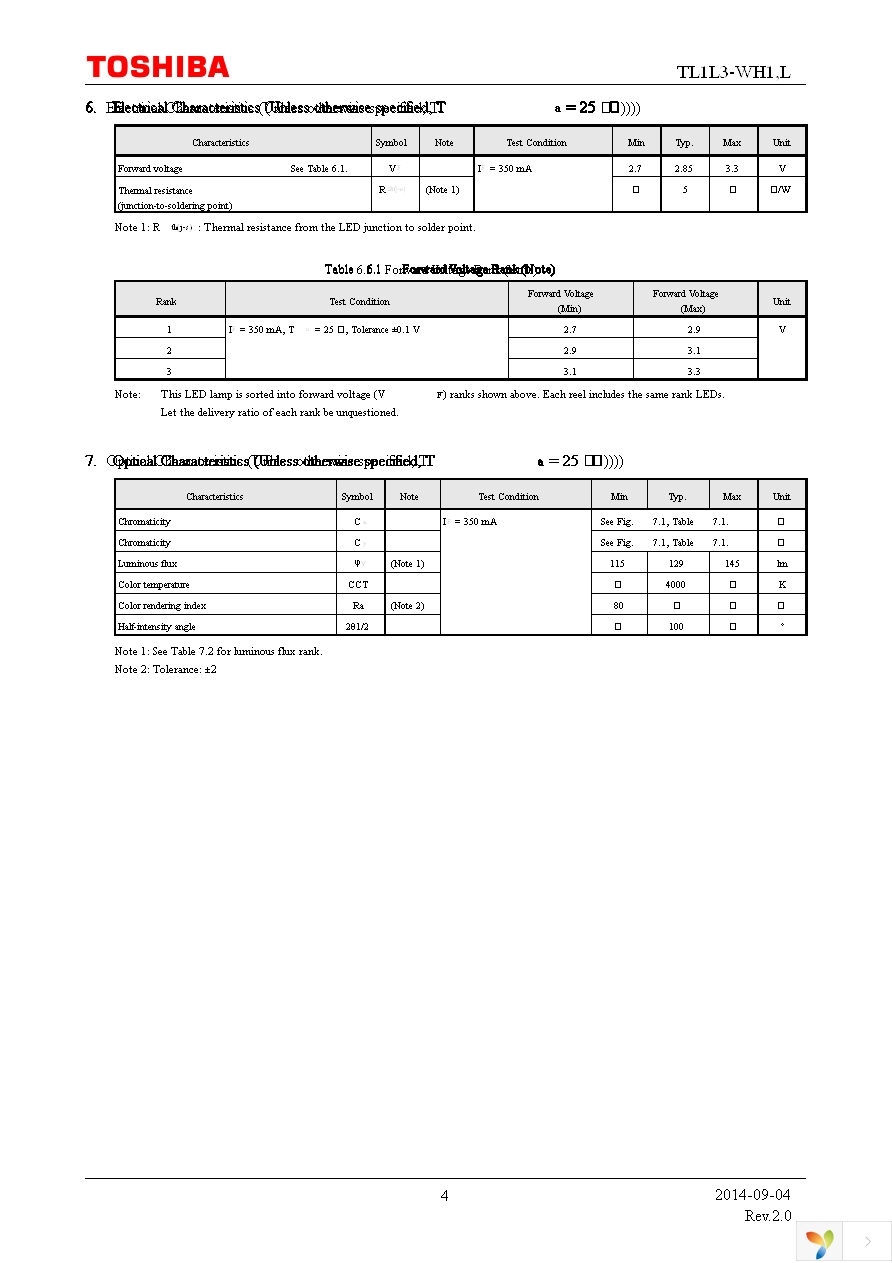 TL1L3-WH1,L Page 4