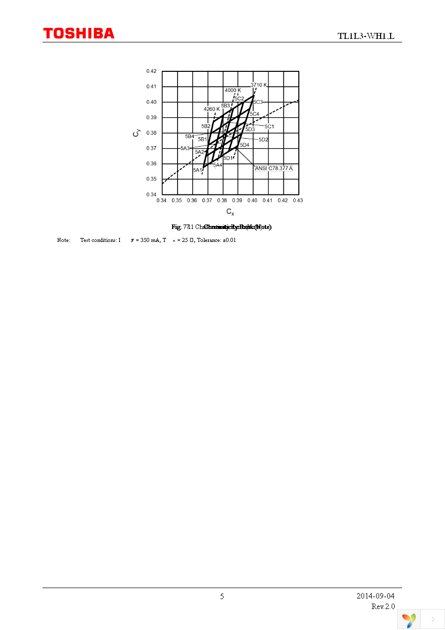 TL1L3-WH1,L Page 5