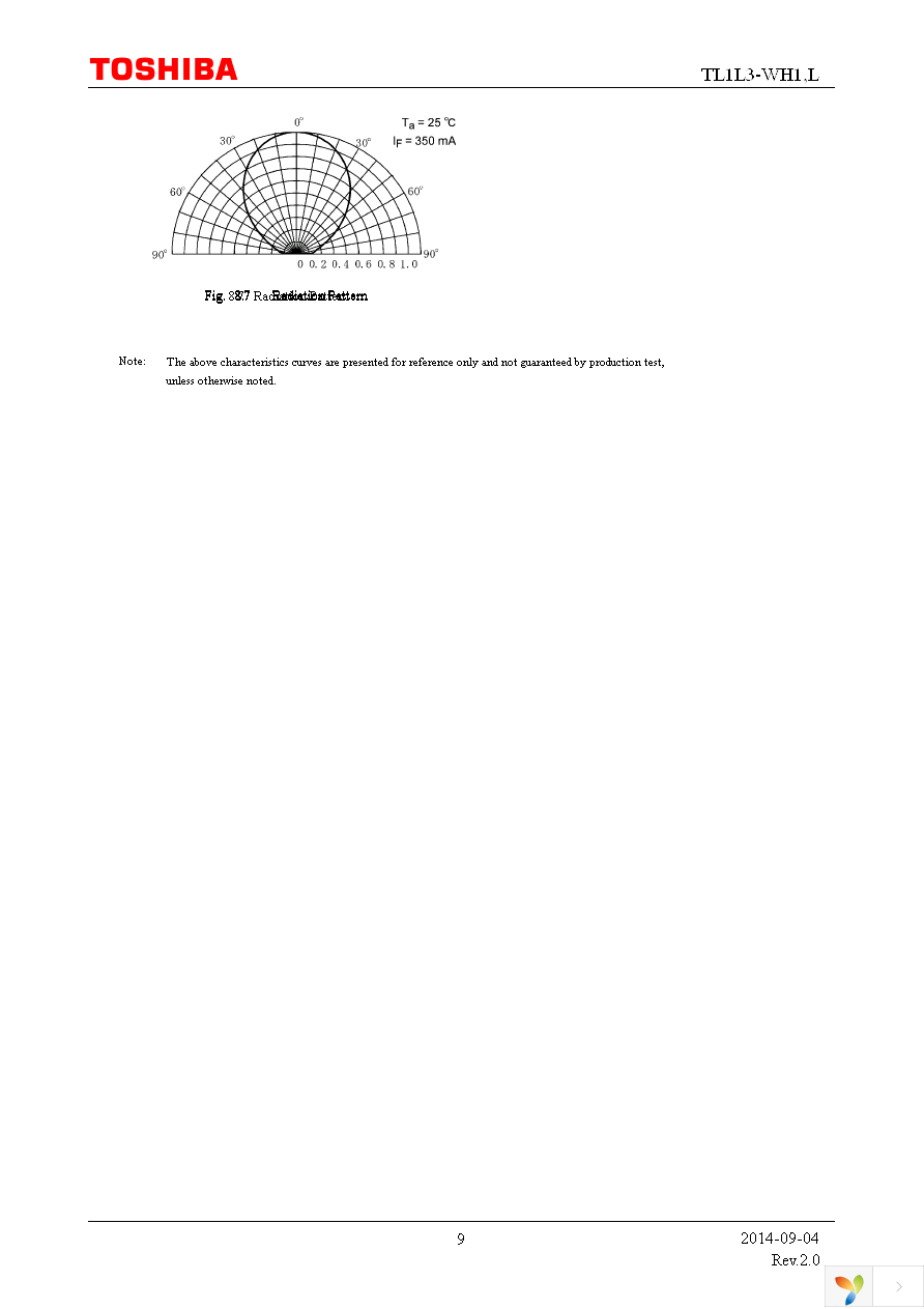 TL1L3-WH1,L Page 9