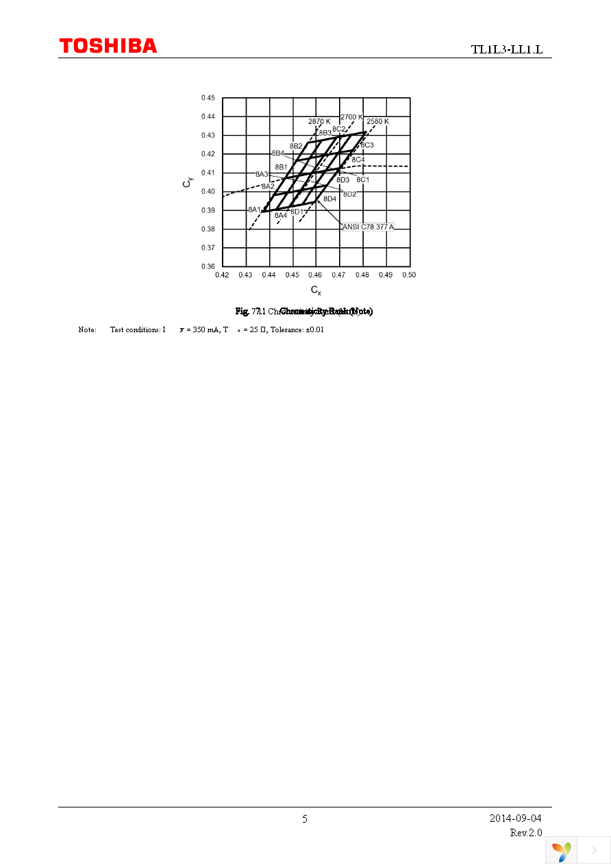 TL1L3-LL1,L Page 5