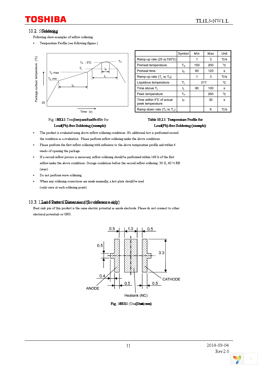 TL1L3-NW1,L Page 11