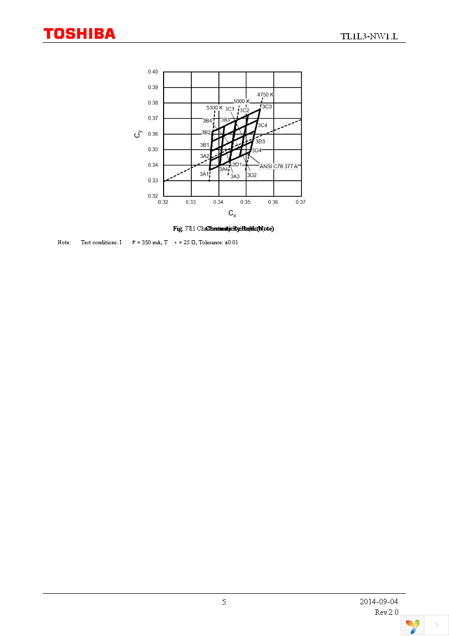 TL1L3-NW1,L Page 5