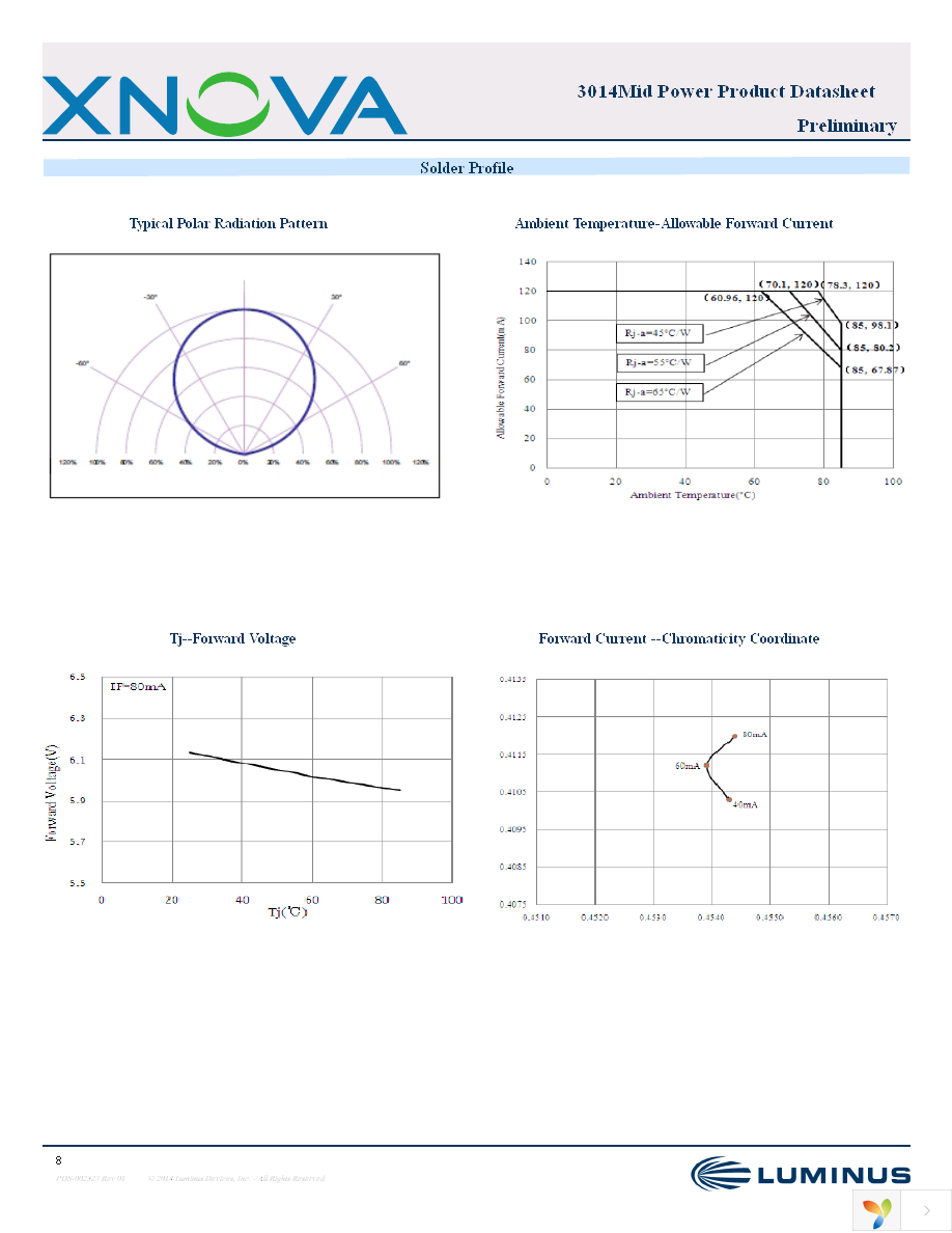 MP-3014-2100-40-80 Page 8