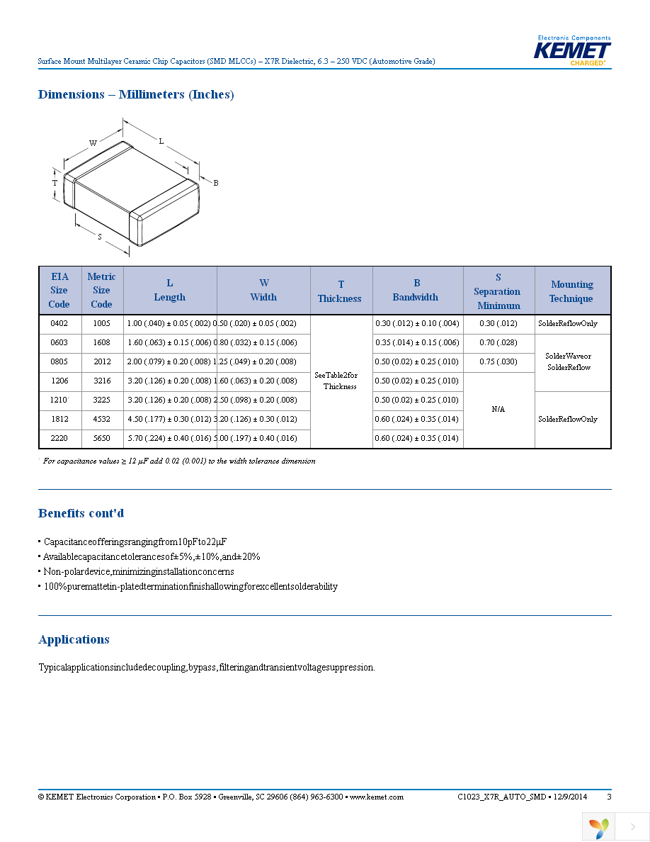 C0805C224K5RACAUTO Page 3