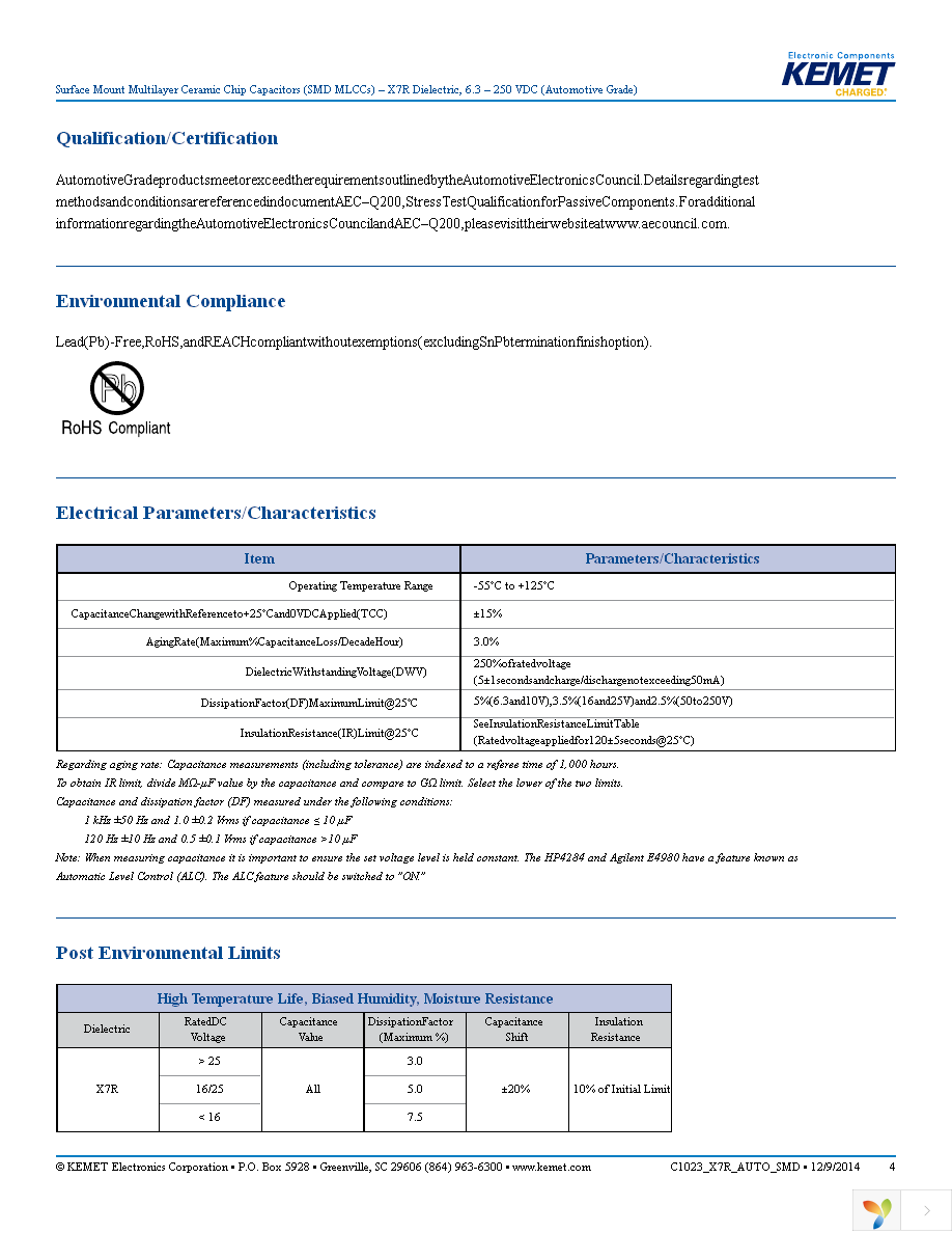 C0805C224K5RACAUTO Page 4