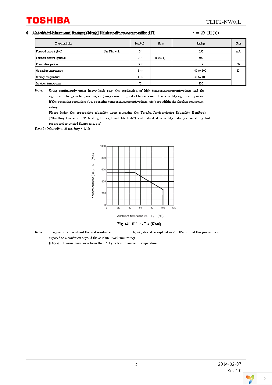 TL1F2-NW0,L Page 2