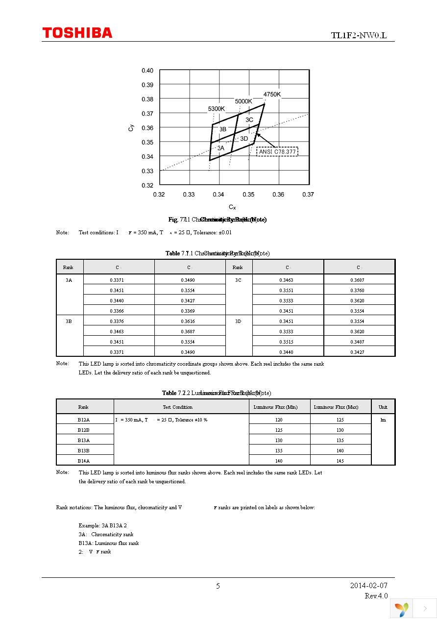 TL1F2-NW0,L Page 5