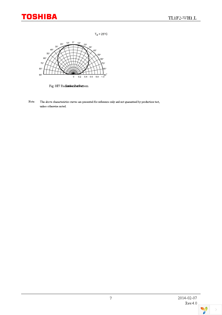 TL1F2-WH1,L Page 7