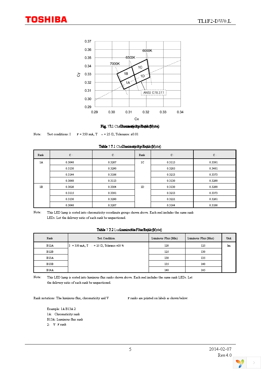 TL1F2-DW0,L Page 5