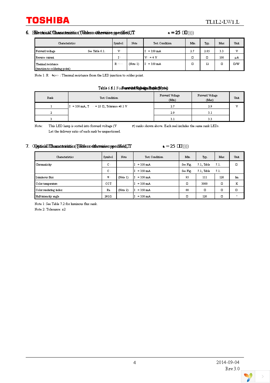 TL1L2-LW1,L Page 4