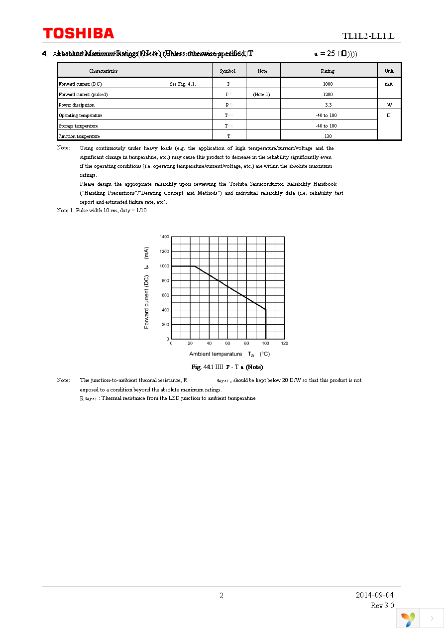 TL1L2-LL1,L Page 2