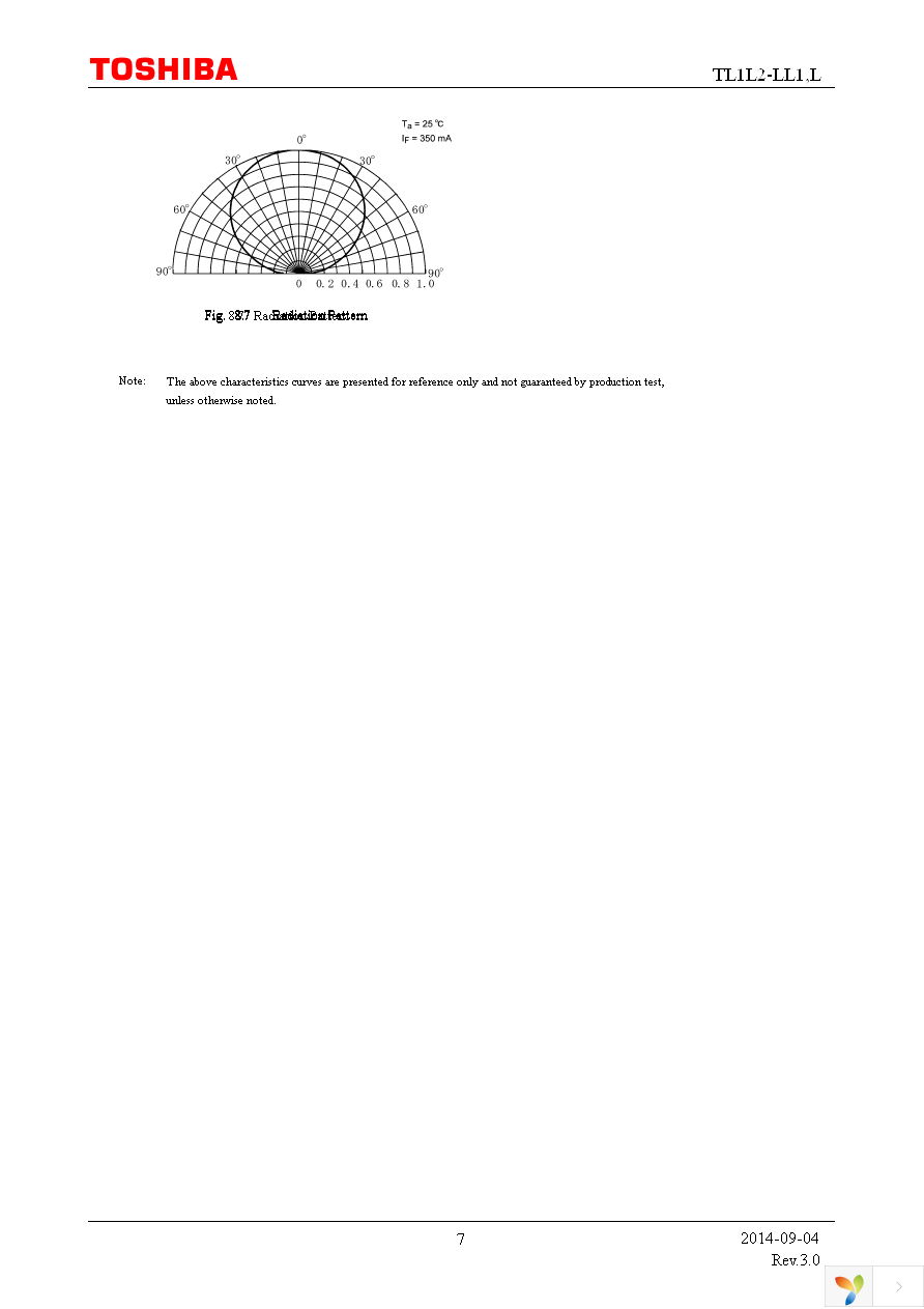 TL1L2-LL1,L Page 7