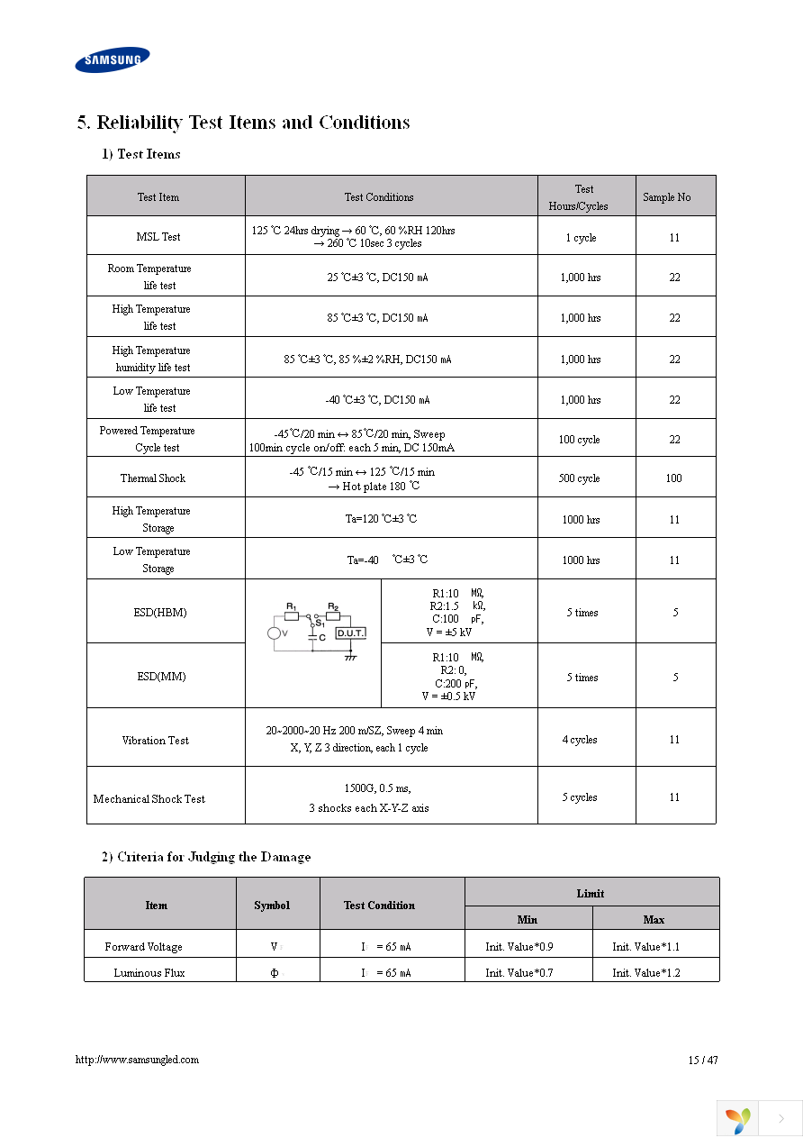 SPMWHT541MD7WAW0S0 Page 15