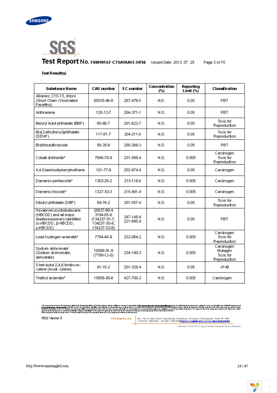 SPMWHT541MD7WAW0S0 Page 34