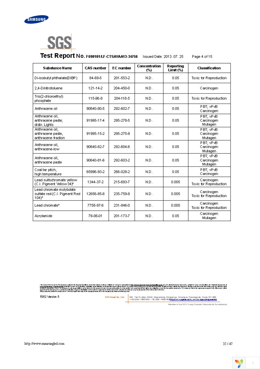 SPMWHT541MD7WAW0S0 Page 35