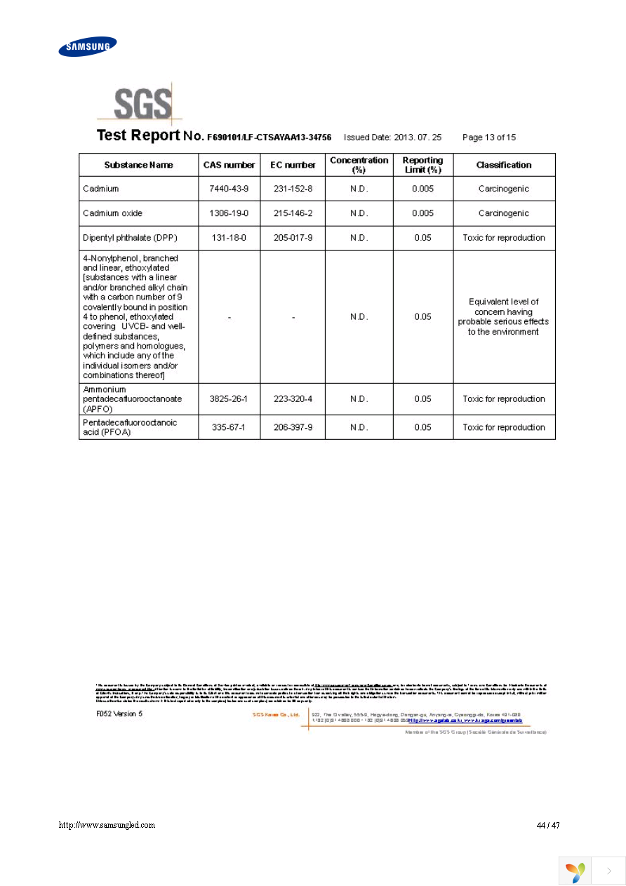 SPMWHT541MD7WAW0S0 Page 44