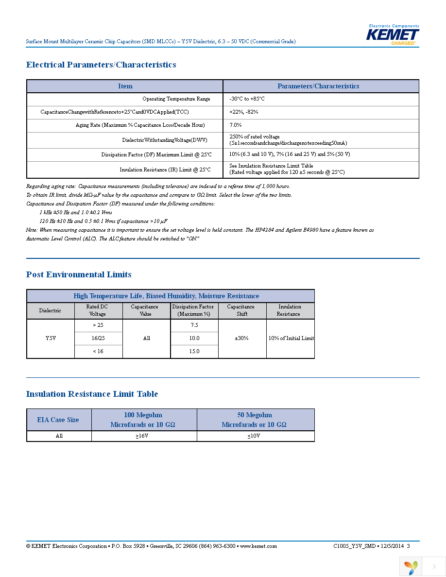 C1206C475Z4VACTU Page 3