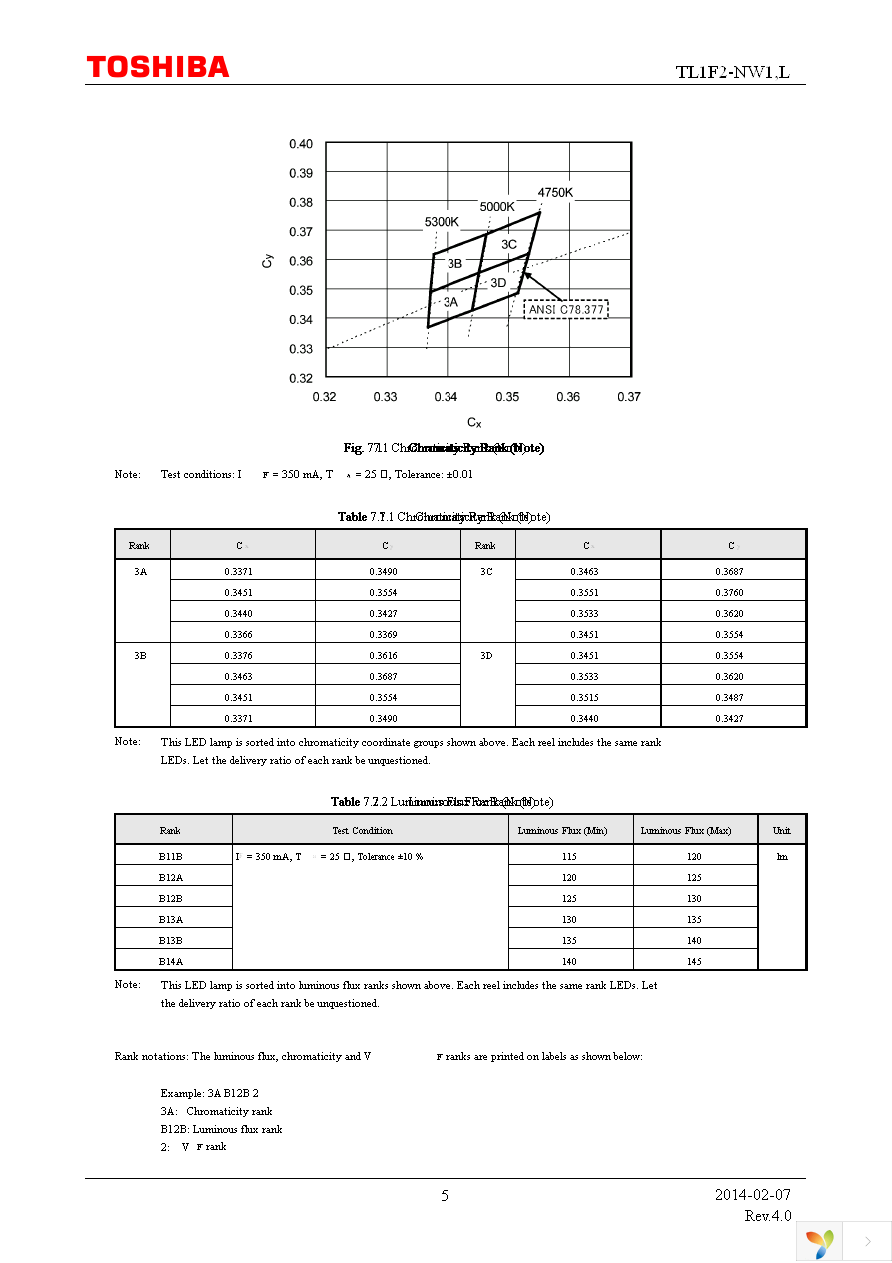 TL1F2-NW1,L Page 5