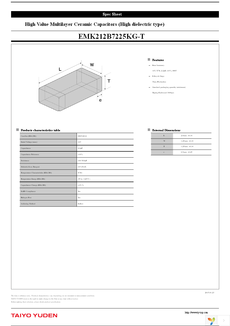 EMK212B7225KG-T Page 1