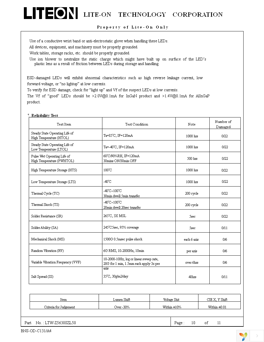 LTW-Z5630SZL50 Page 11