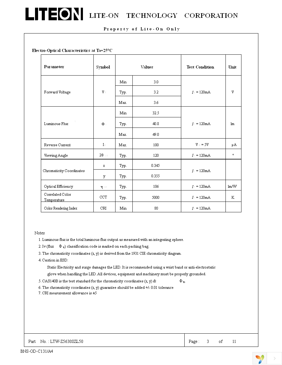 LTW-Z5630SZL50 Page 4