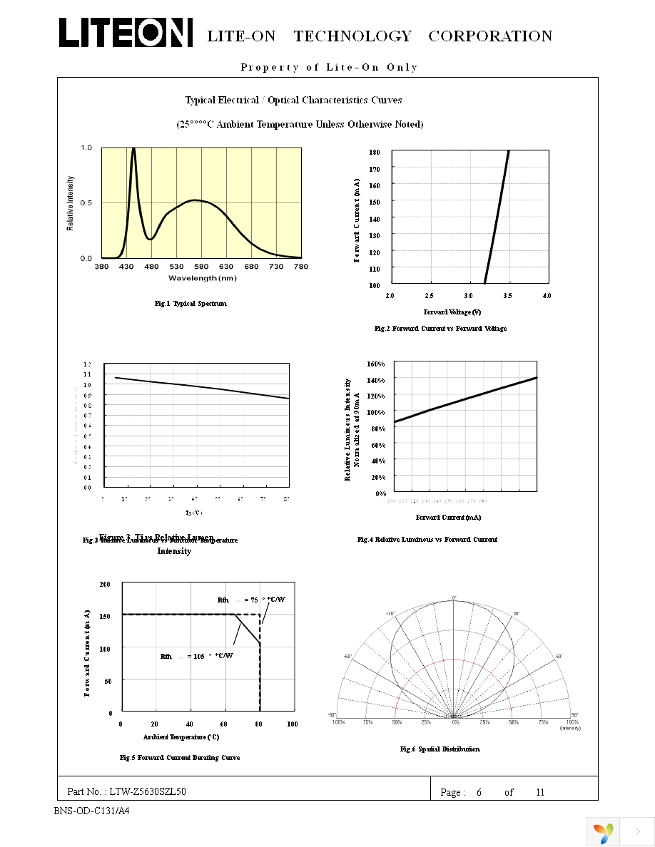 LTW-Z5630SZL50 Page 7