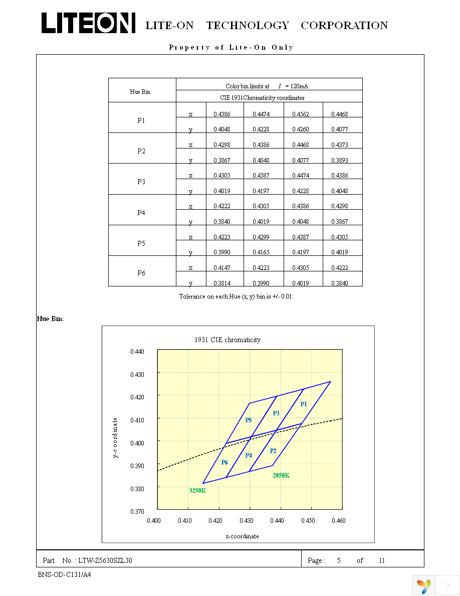 LTW-Z5630SZL30 Page 6