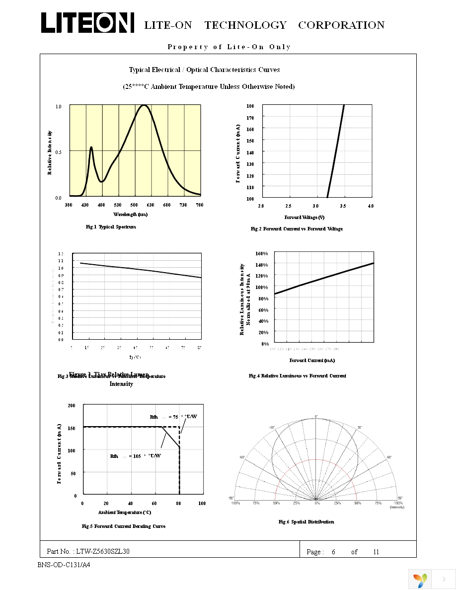 LTW-Z5630SZL30 Page 7